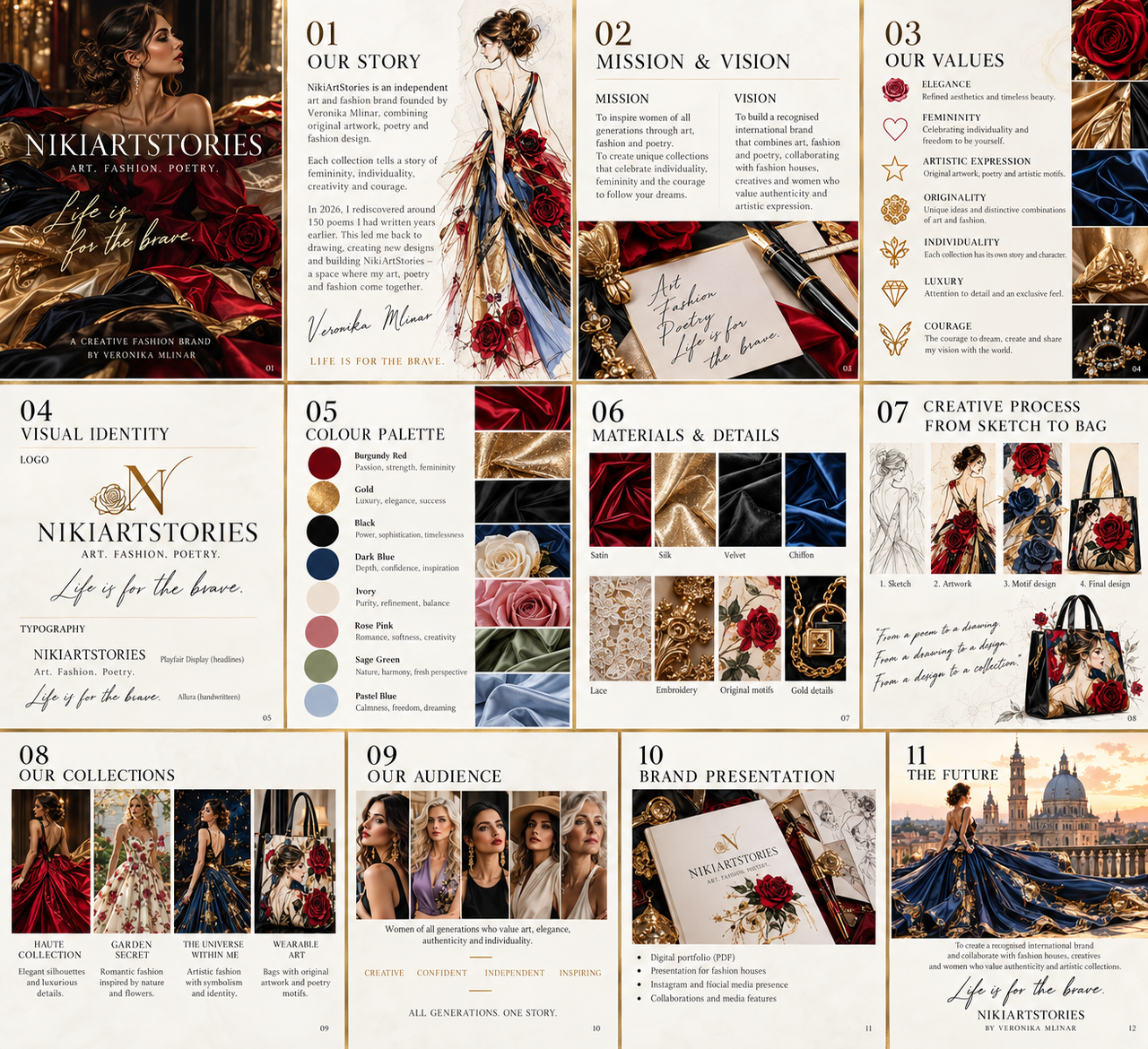 NikiArtStories — Brand Identity | Art, Fashion & Poetry